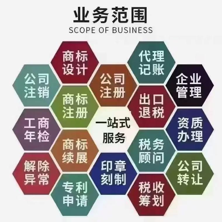 白银代理记账